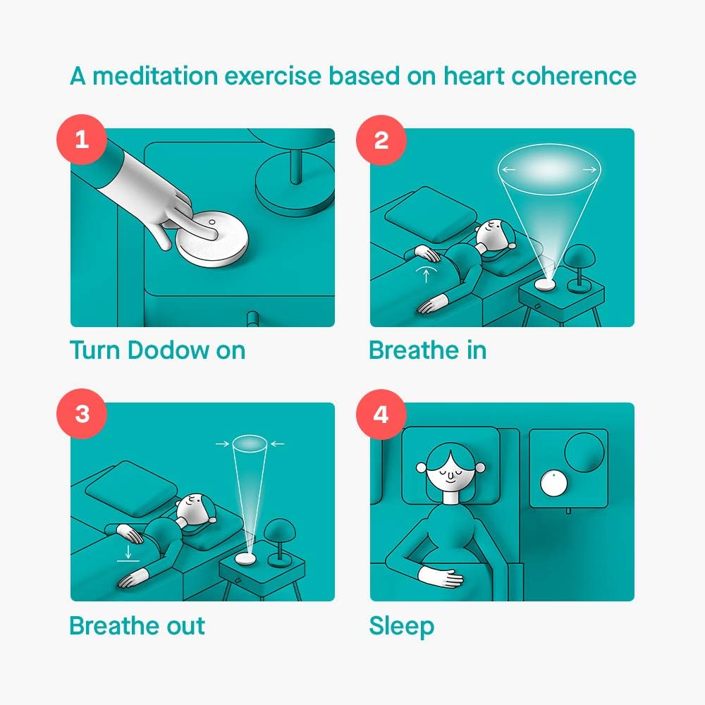 Dodow - Sleep Aid Device - Over 1 Million Users are Falling Asleep Faster with Dodow!